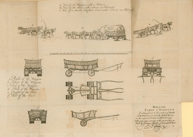 Vozíky na kolečkách, 1772 od English School