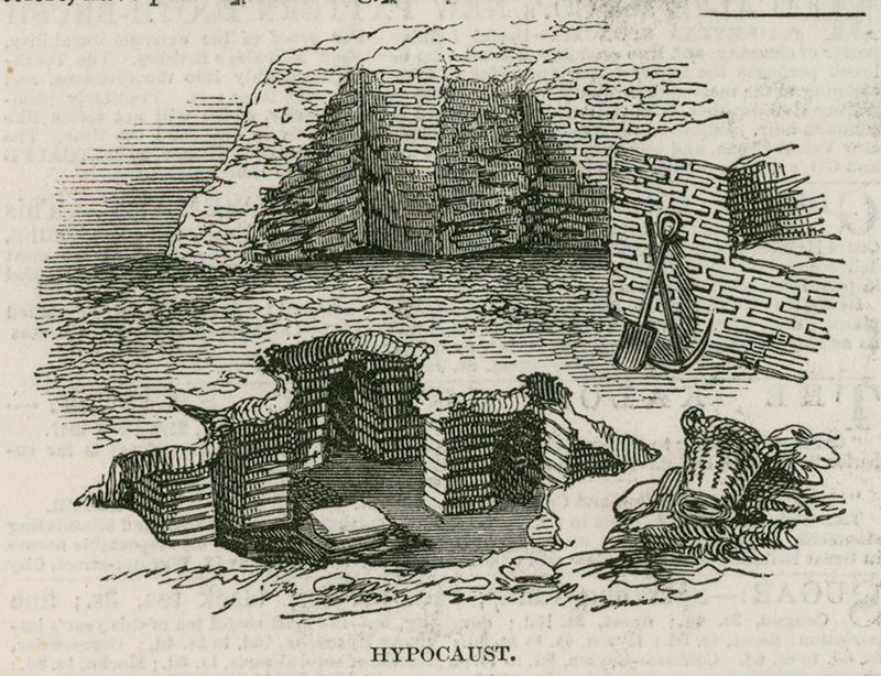 Římská vila objevená v Lower Thames Street v Londýně: Hypocaust od English School