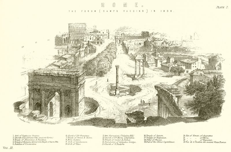 Řím. Fórum (Campo Vaccino) v roce 1830 od English School