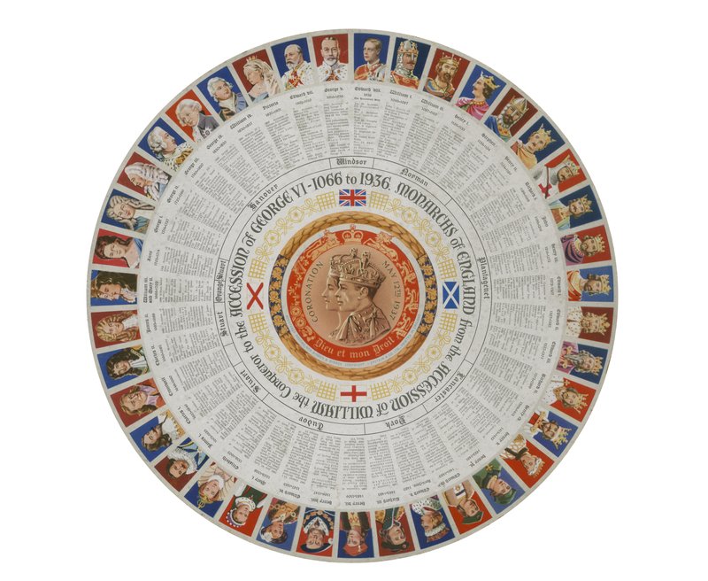 Rondel s anglickými panovníky od roku 1066 do roku 1936 (barevná litografie) od English School