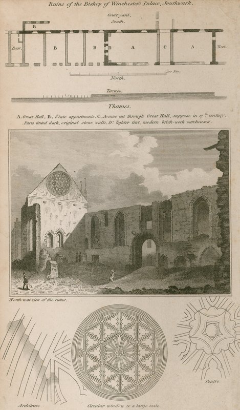 Ruiny biskupského paláce Winchester, Southwark od English School