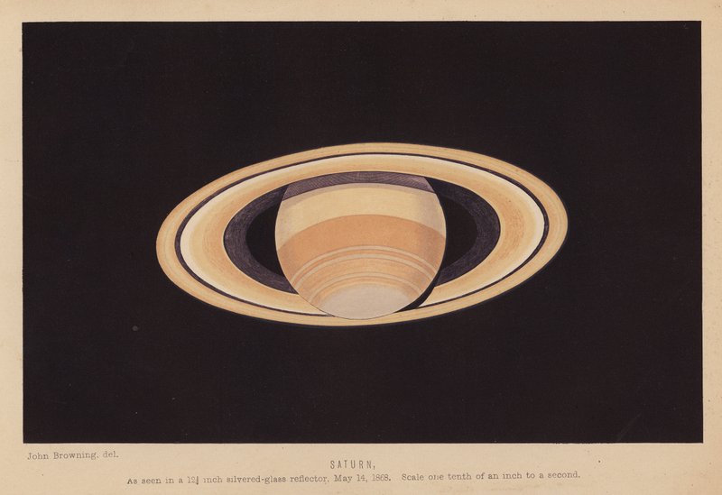 Saturn (litografie) od English School