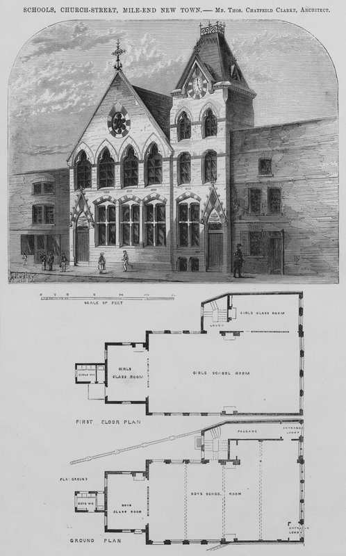 Schools, Church-Street, Mile-End New Town (rytina) od English School