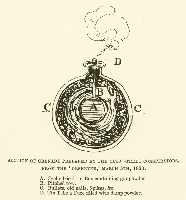 Část granátu připravená Cato Street Conspirators, od Observer, 5. března 1820 (rytina) od English School