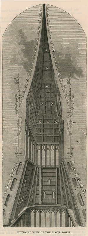 Pohledy v řezu na Clock Tower, Westminster, Londýn od English School