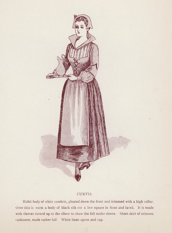 Shakespearovo Zkrocení zlé ženy: Curtis (litho) od English School