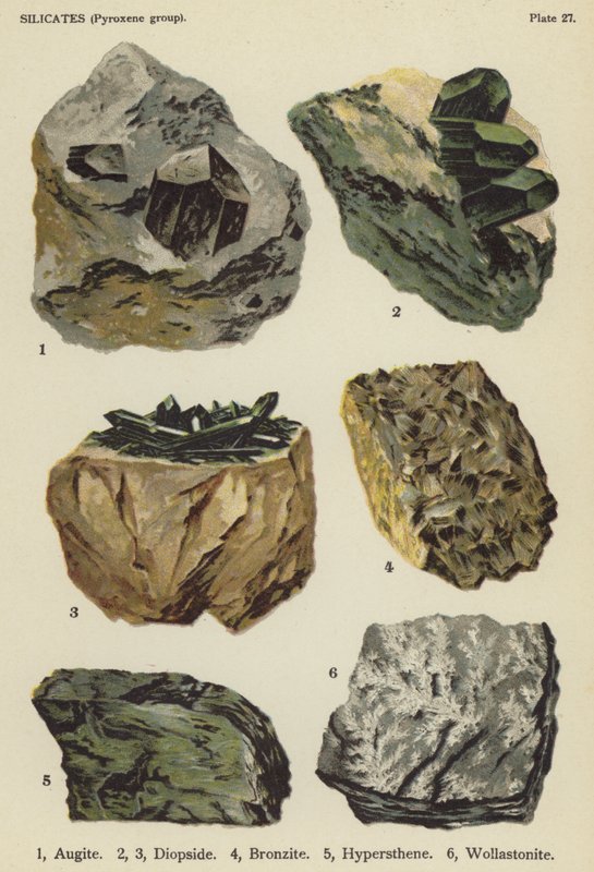 Silikáty (pyroxenová skupina), augit, diopsid, bronzit, hypersten, wollastonit (barevné lito) od English School