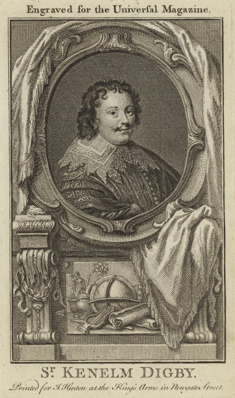 Sir Kenelm Digby od English School