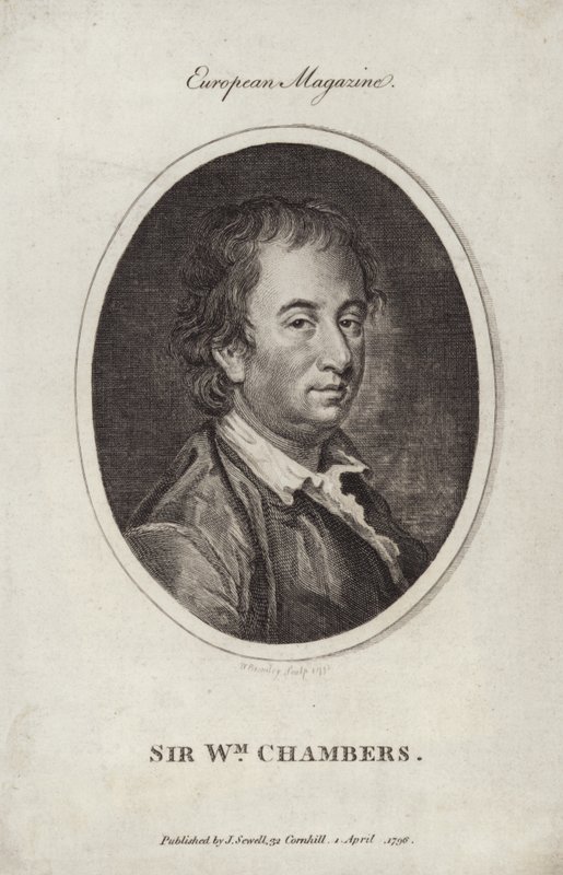 Sir William Chambers od English School
