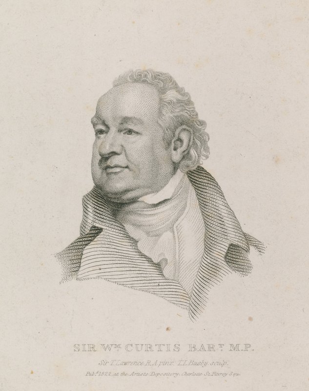 Sir William Curtis, primátor Londýna od English School