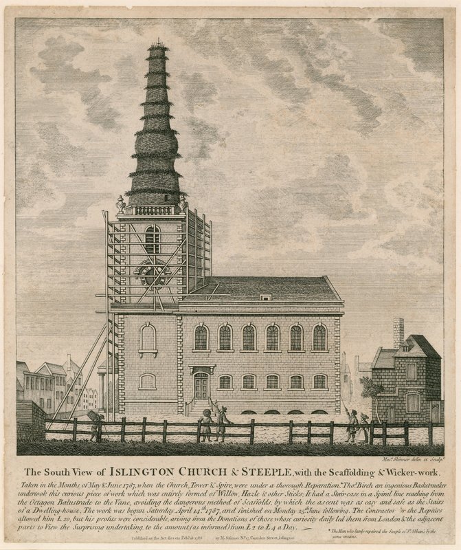 St Marys Church, Islington (starý kostel) od English School