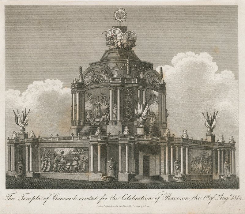 Chrám Svornosti postavený pro mír roku 1814 od English School