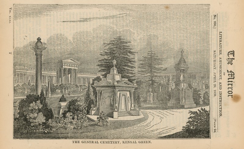 Obecný hřbitov v Kensal Green od English School