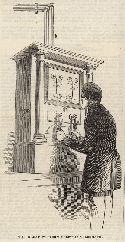 Velký západní elektrický telegraf od English School