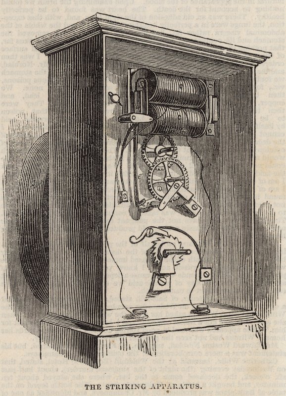 The Great Western Electric Telegraph: Úderný aparát od English School