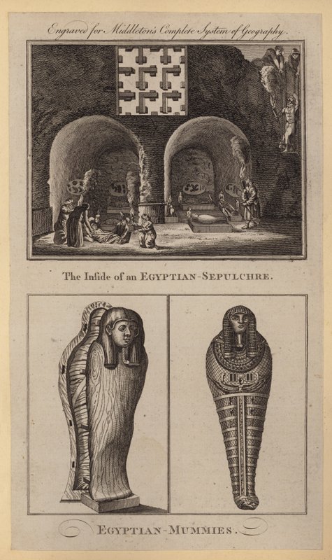 Vnitřek egyptské sepulkrálie, egyptské mumie (rytina) od English School