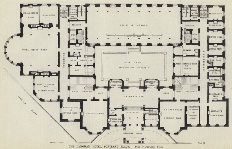 The Langham Hotel, Portland Place (rytina) od English School