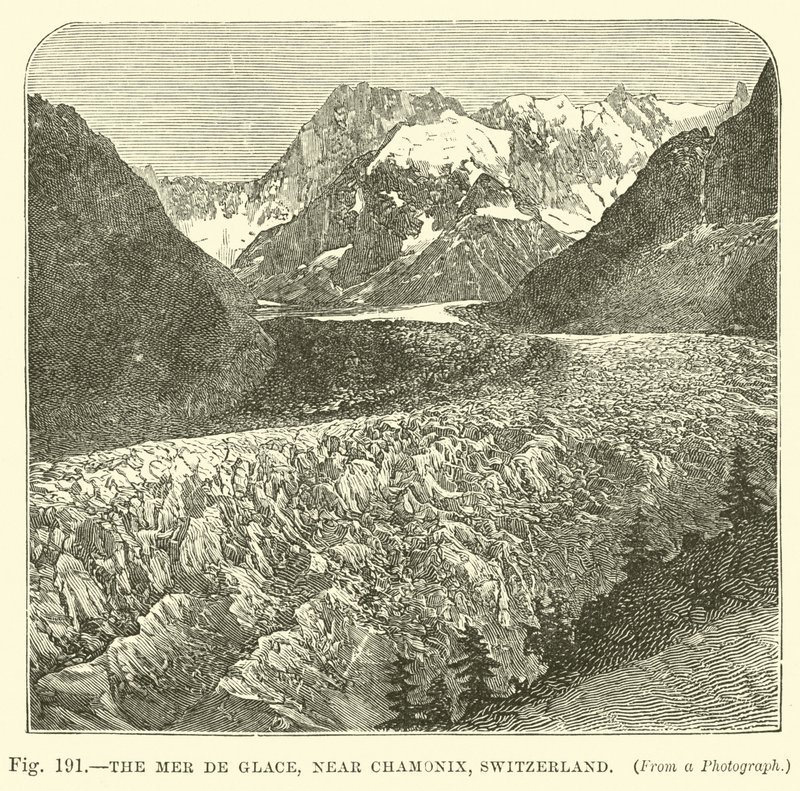 Mer de Glace, poblíž Chamonix, Švýcarsko od English School