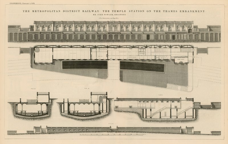 Metropolitan District Railway od English School