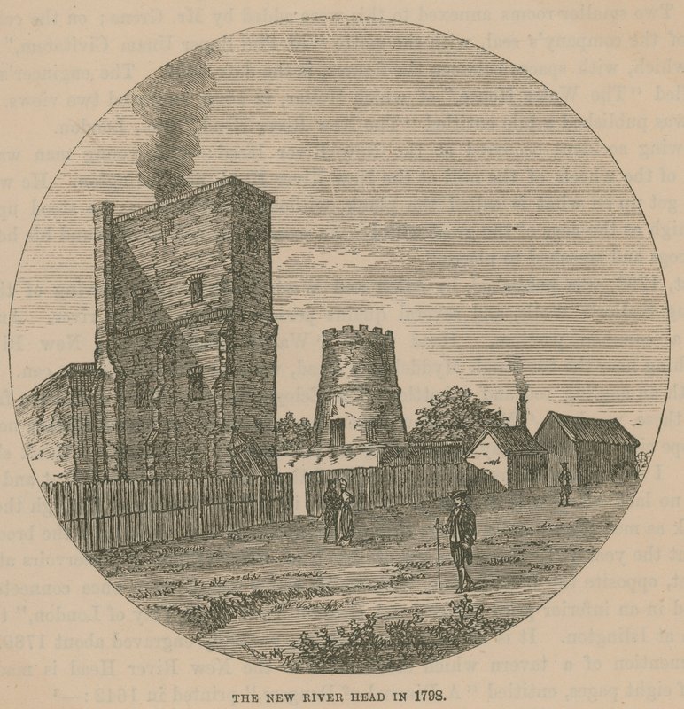 The New River Head v roce 1798 od English School