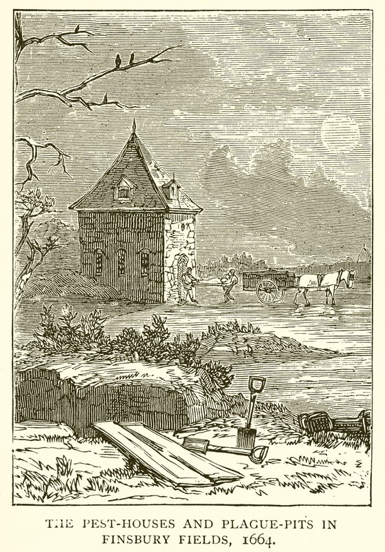 Pest-Houses and Morové jámy ve Finsbury Fields, 1664 od English School