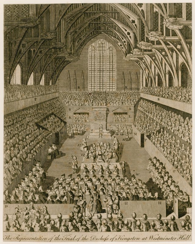 Zastoupení soudu s vévodkyní z Kingstonu ve Westminster Hall od English School