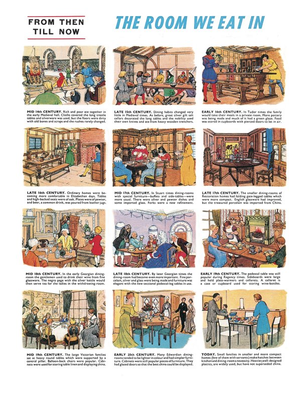 Místnost, ve které jíme od English School