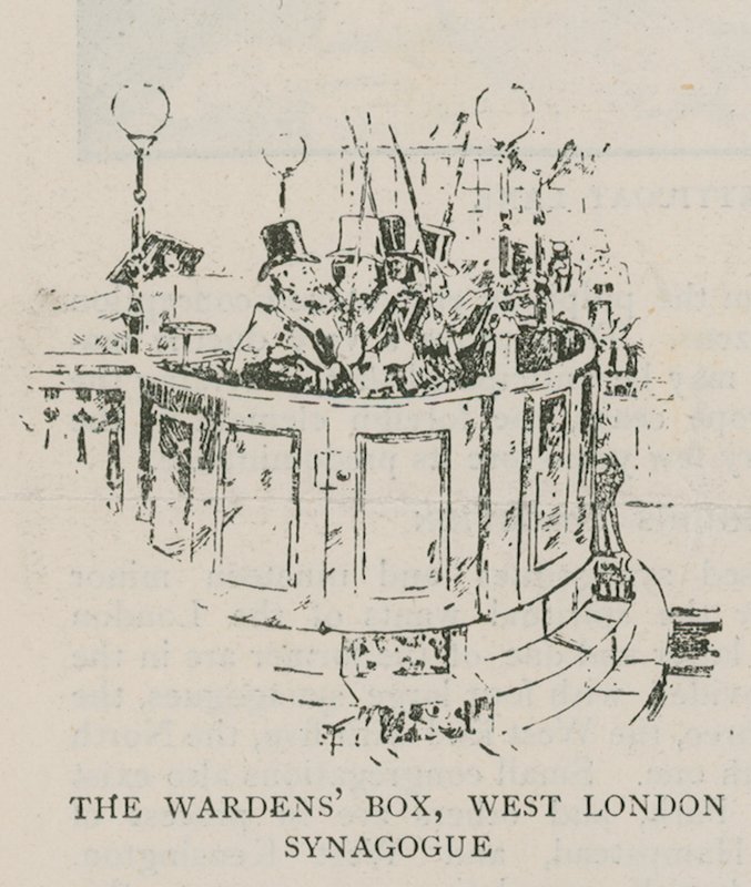 The Wardens Box, synagoga v západním Londýně od English School