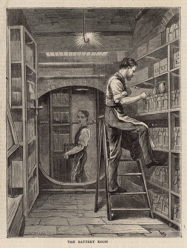 Místnost pro baterie od English School
