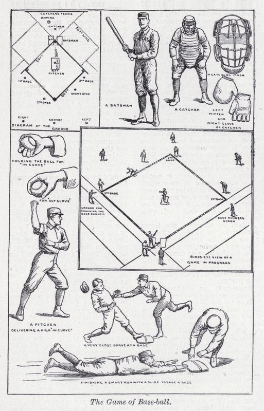 Hra Base-ball (litho) od English School