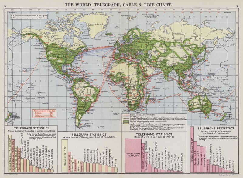 Světová, telegrafní, kabelová a časová mapa (barevná litografie) od English School