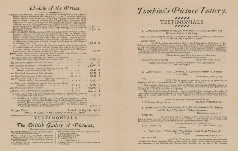 Tomkinss obrázková loterie Britské galerie obrázků od English School