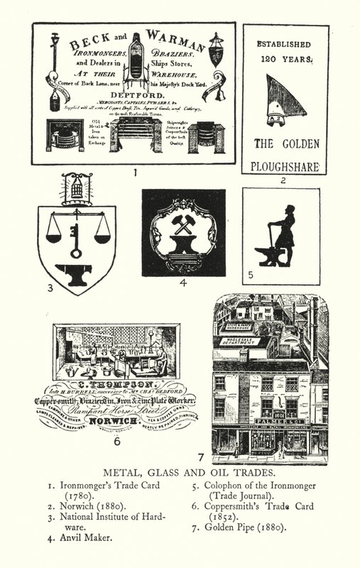 Obchodní značky: Obchody s kovem, sklem a ropou (litho) od English School