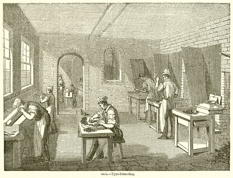 Zakládání typů od English School