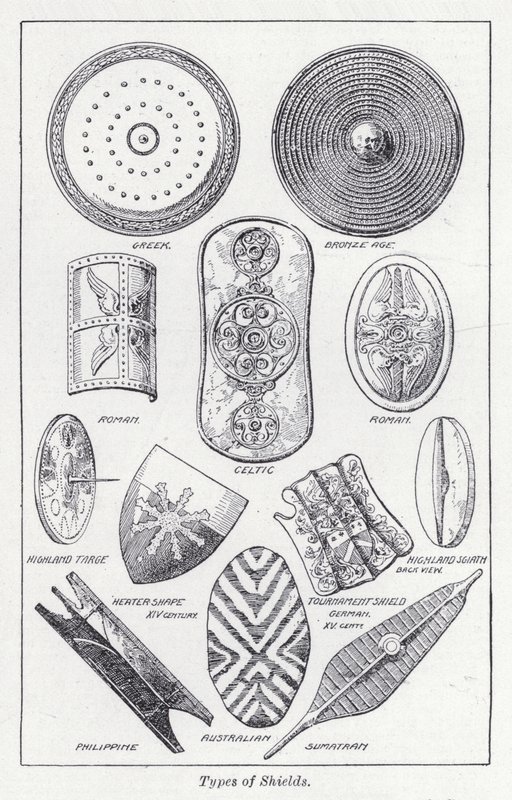 Typy štítů (litho) od English School
