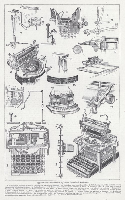 Psací stroje, mechanismus některých standardních strojů (litho) od English School
