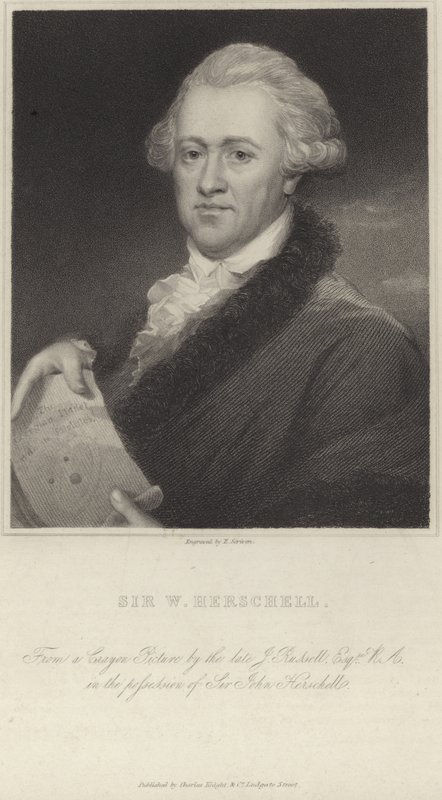 William Herschel od English School
