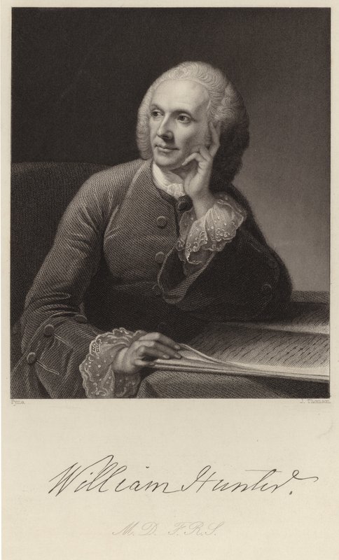William Hunter od English School