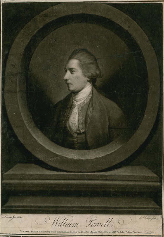 William Powell od English School