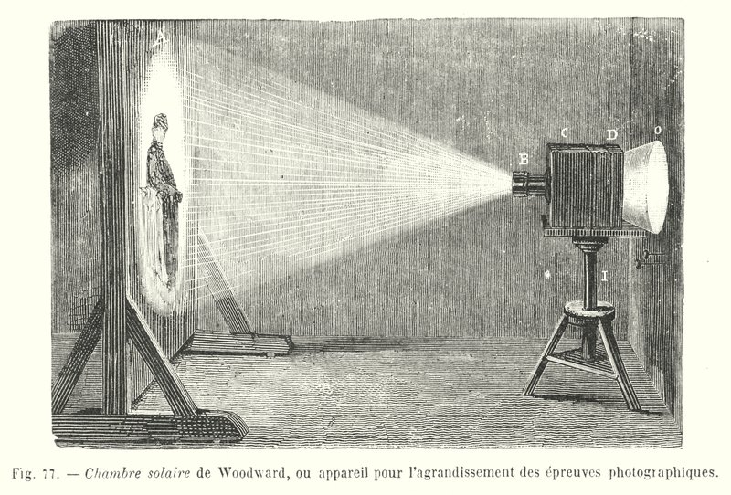 Woodwardova solární komora nebo zařízení pro zvětšování fotografických tisků (rytí) od European School