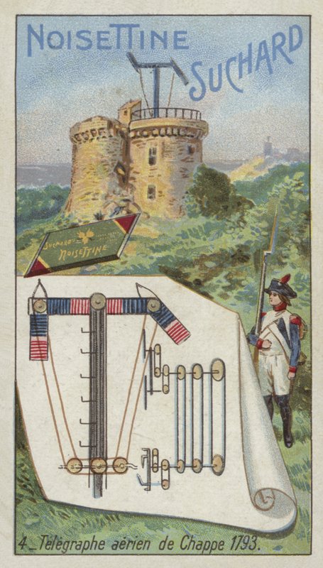 Chappesův telegraf, 1793 od European School