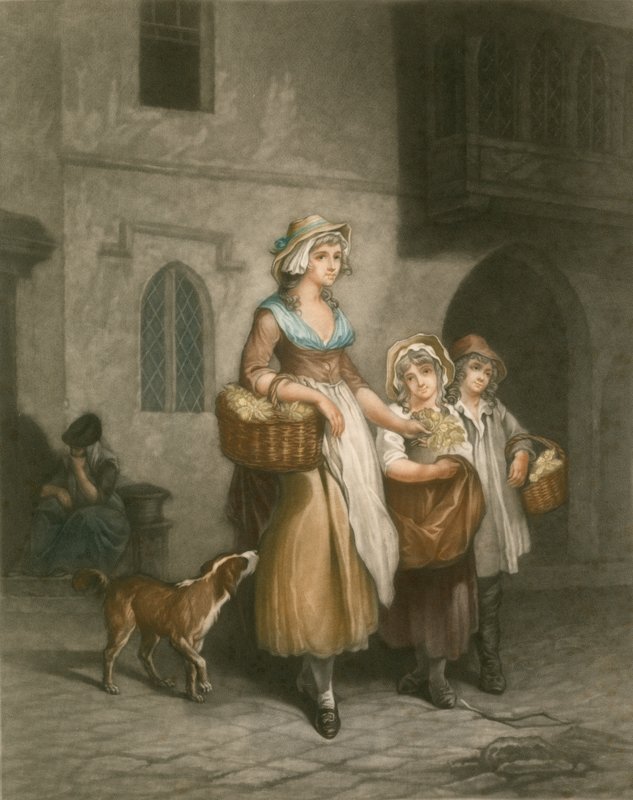 Prvosenky od Francis Wheatley