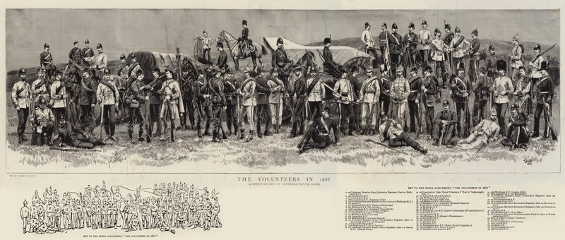 Dobrovolníci v roce 1887 od Frank Dadd