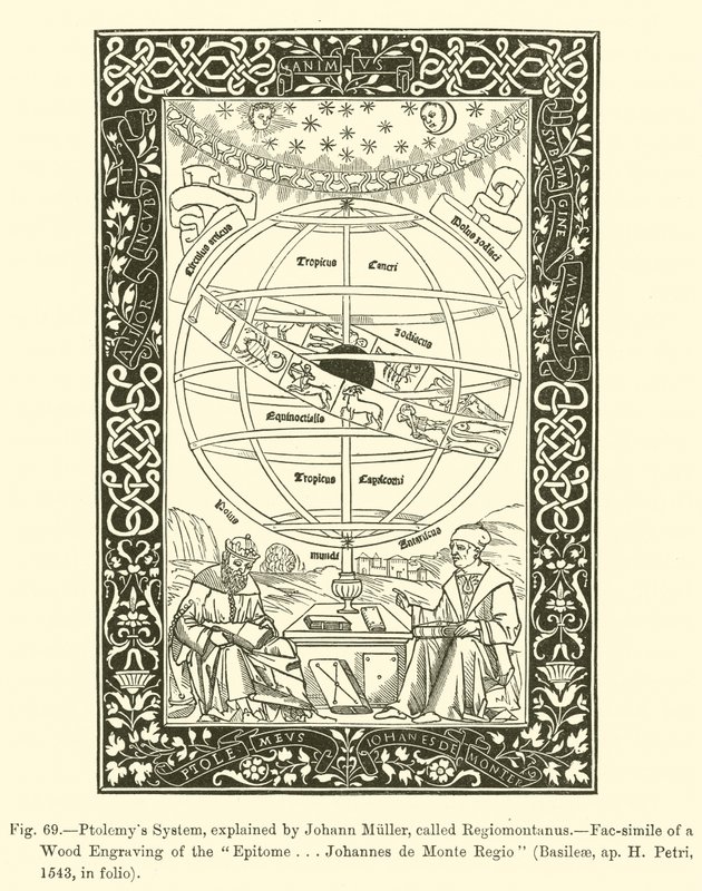 Ptolemaiův systém, vysvětlený Johannem Mullerem, zvaný Regiomontanus od French School