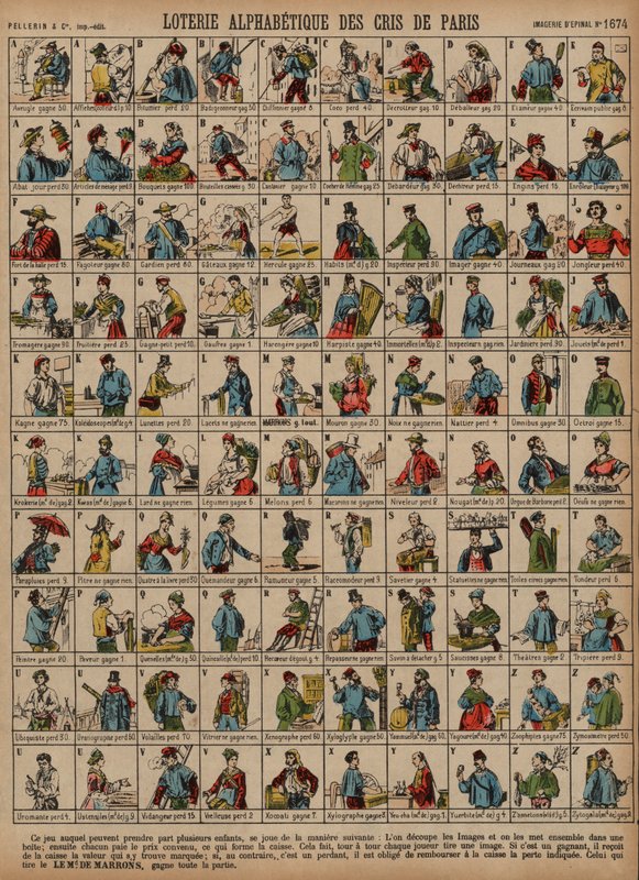Abecední loterie Výkřiky Paříže (barevná rytina) od French School