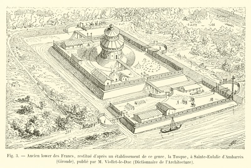 Bývalá Dolní část Franků, obnovená po založení tohoto druhu, Tusque, v Sainte-Eulalie dAmbarres, Gironde, vydal M Viollet-le-Duc, Dictionnaire de lArchitecture od French School