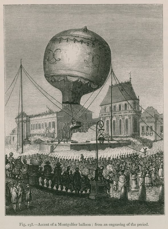 Výstup na balón Montgolfier; z dobových rytin od French School