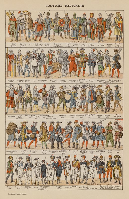 Vojenský kostým (barevná litografie) od French School