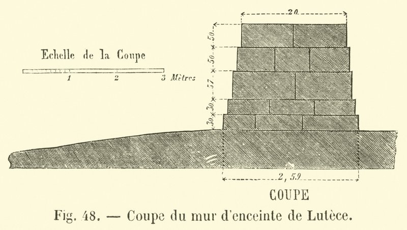 Úsek obvodové zdi Lutece od French School