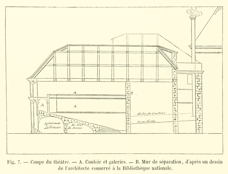 Část divadla, chodba a galerie, dělicí stěna, z kresby architekta uchovávané v Národní knihovně od French School